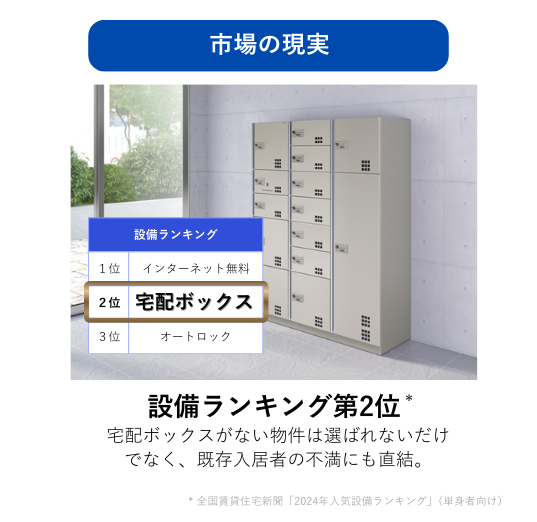 宅配ボックス高額